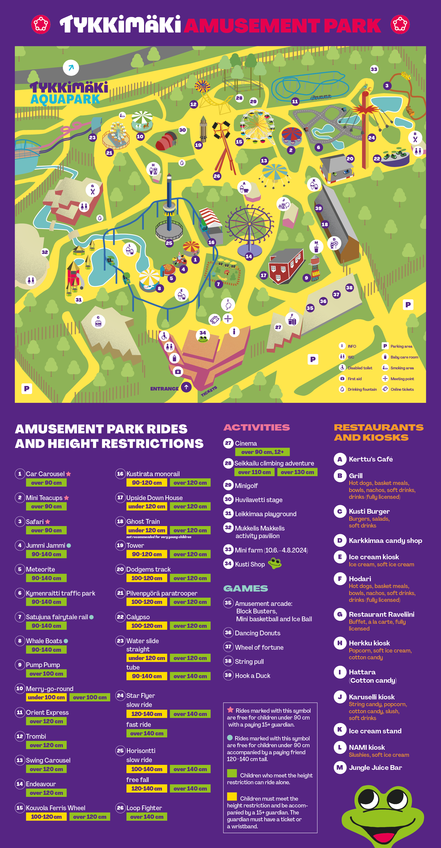 Tykkimäki map